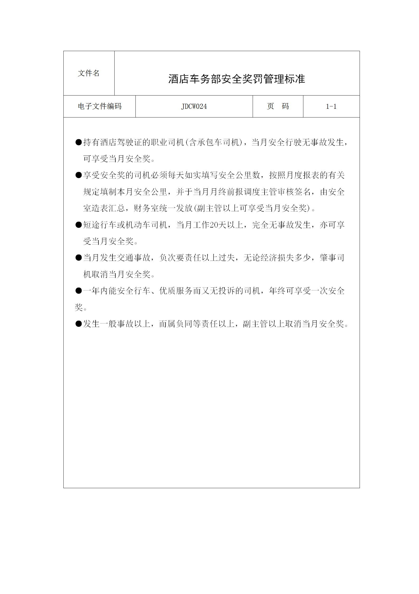 酒店車(chē)務(wù)部安全獎(jiǎng)罰管理制度word模板