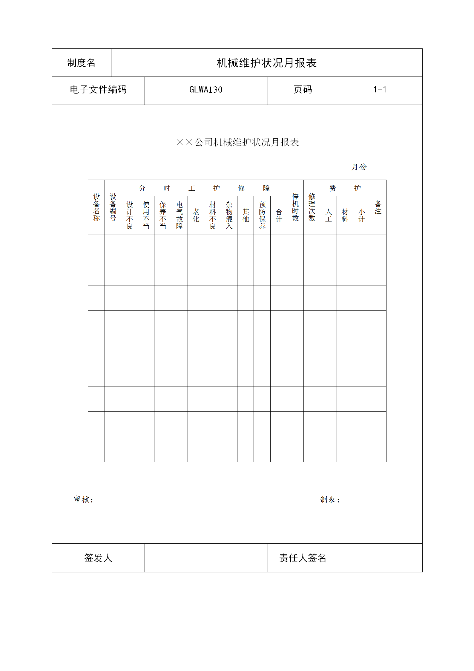 機(jī)械維護(hù)狀況月統(tǒng)計(jì)報(bào)表word模板