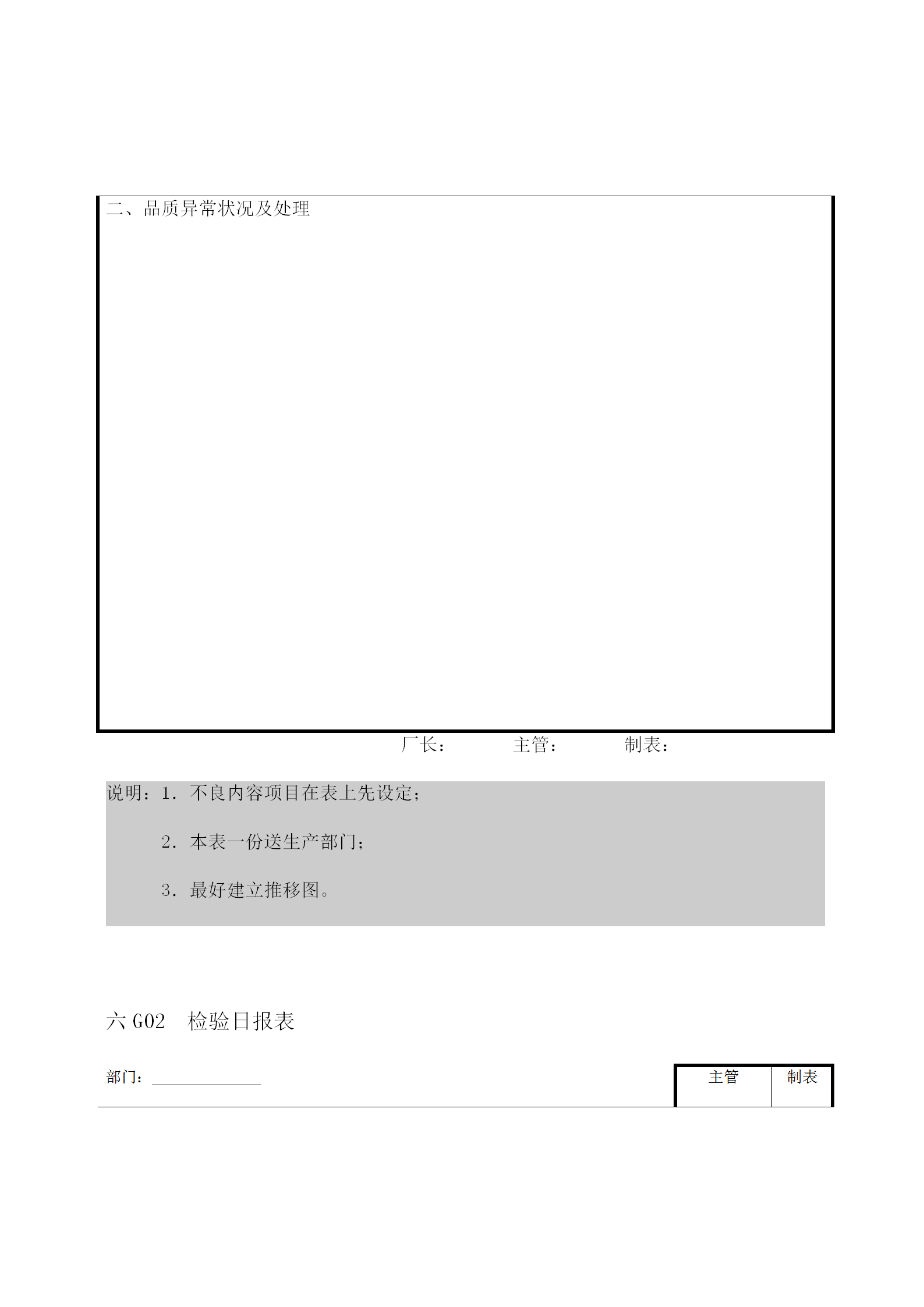 某公司品質(zhì)日統(tǒng)計(jì)報(bào)表word模板