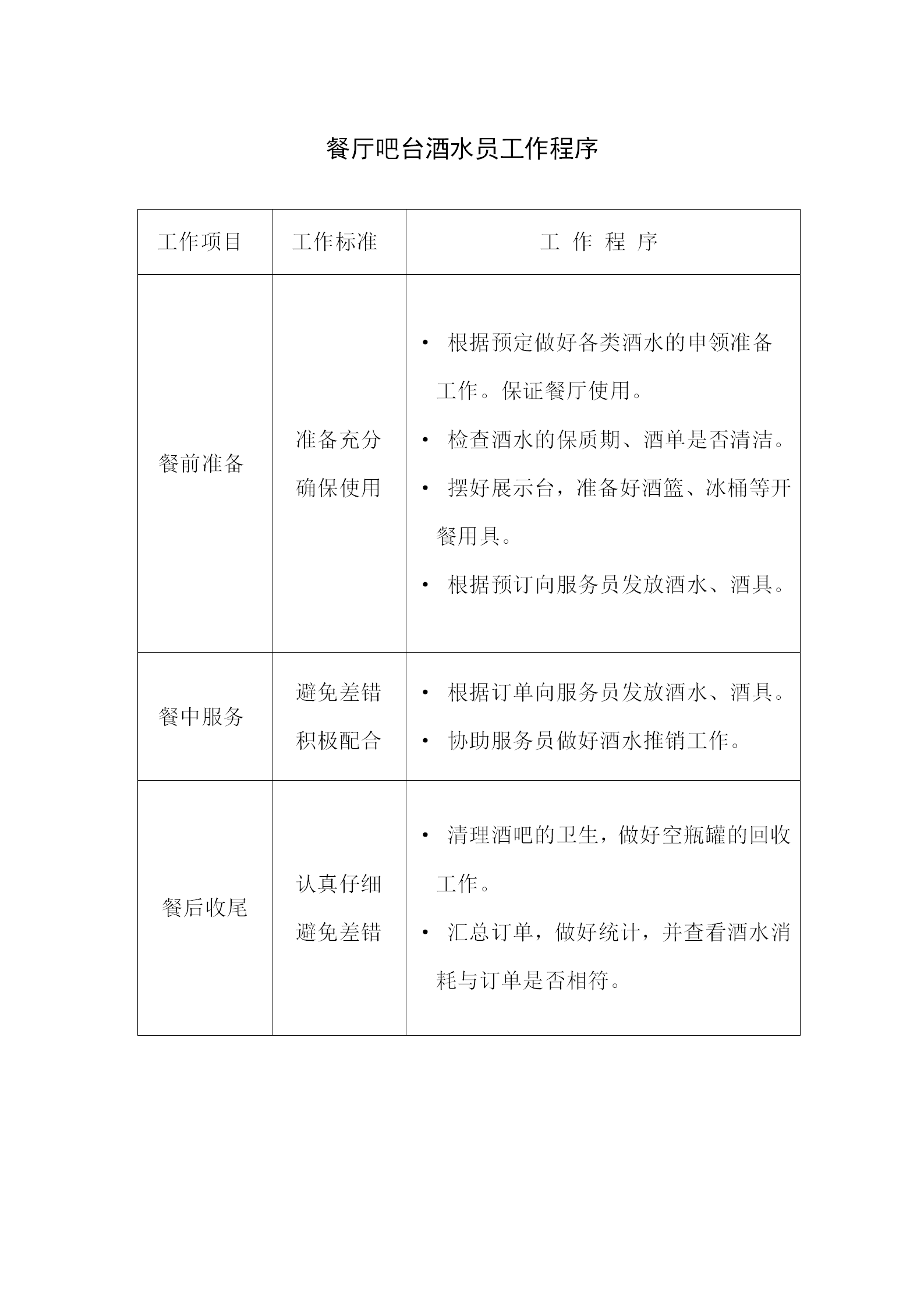 餐廳吧臺酒水員工作程序word模板