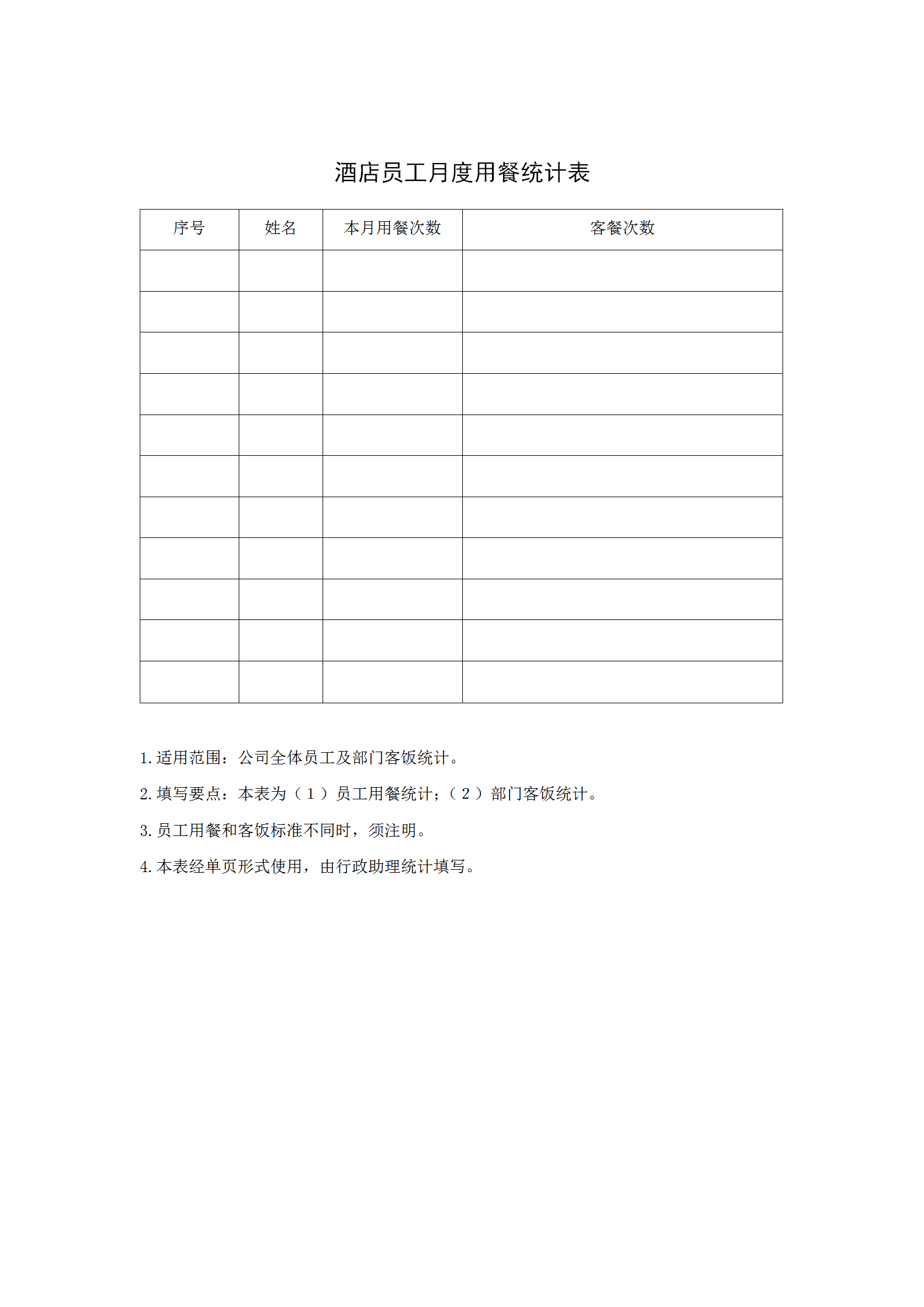 酒店員工月度用餐統(tǒng)計(jì)表word模板
