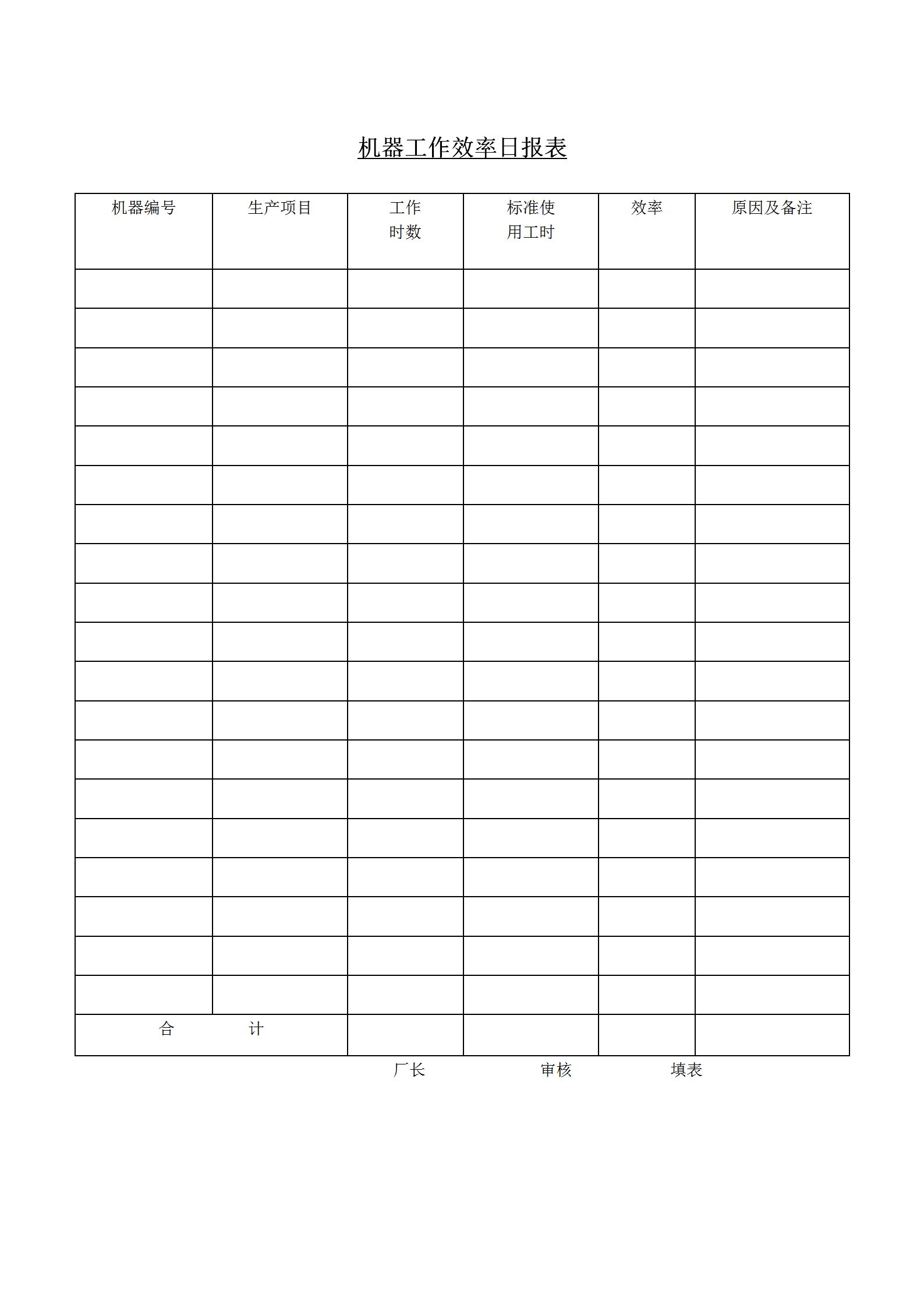 機器工作效率日統(tǒng)計報表word模板