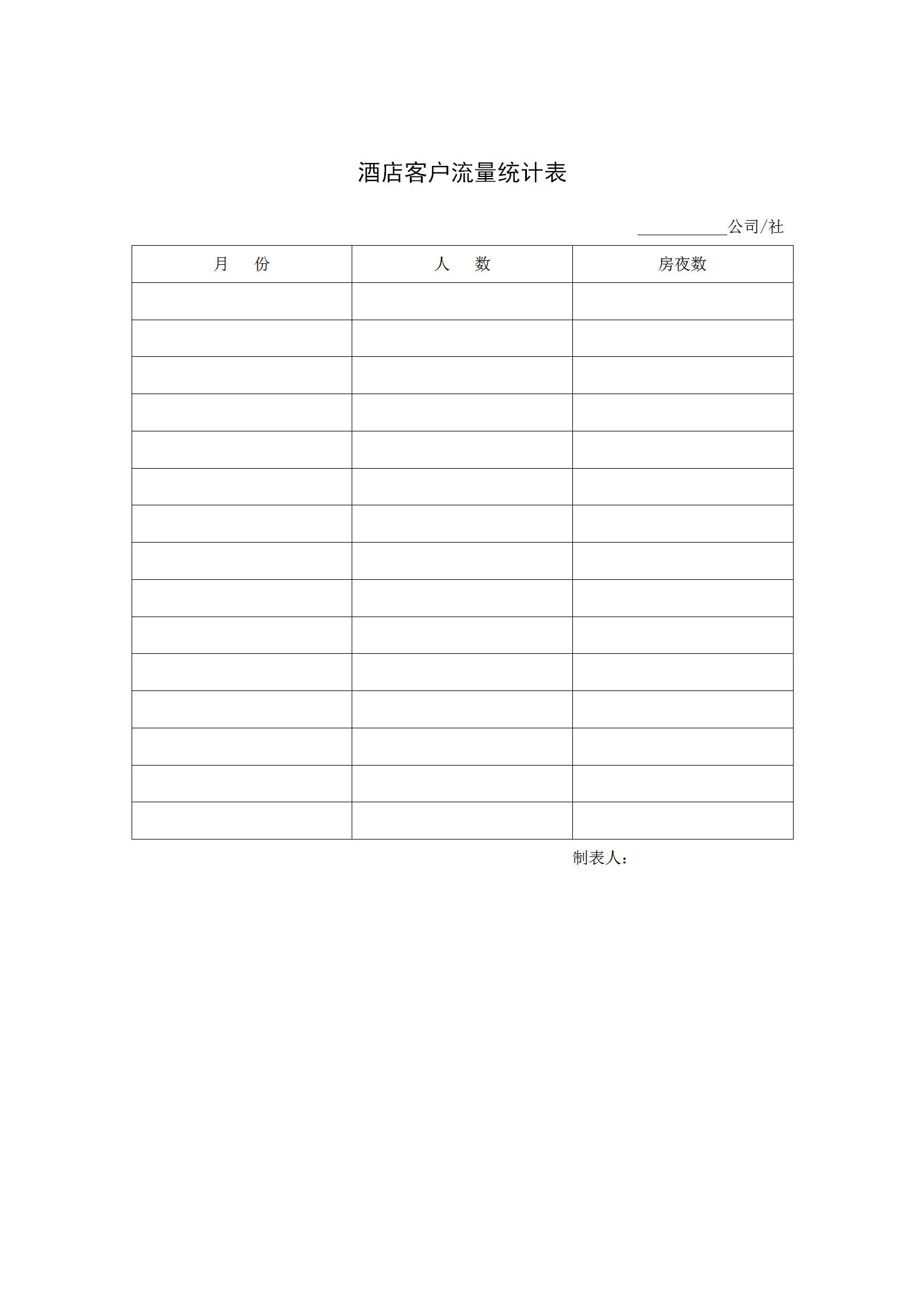 酒店客戶流量統(tǒng)計(jì)表word模板