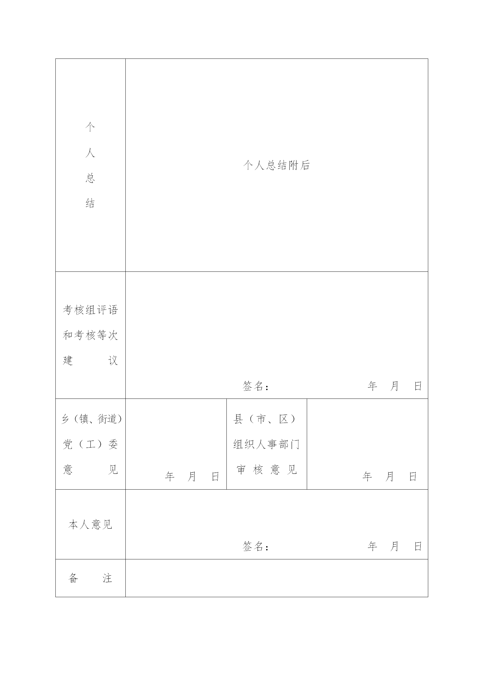 大學(xué)生村官年度考核登記表匯編word模板-1