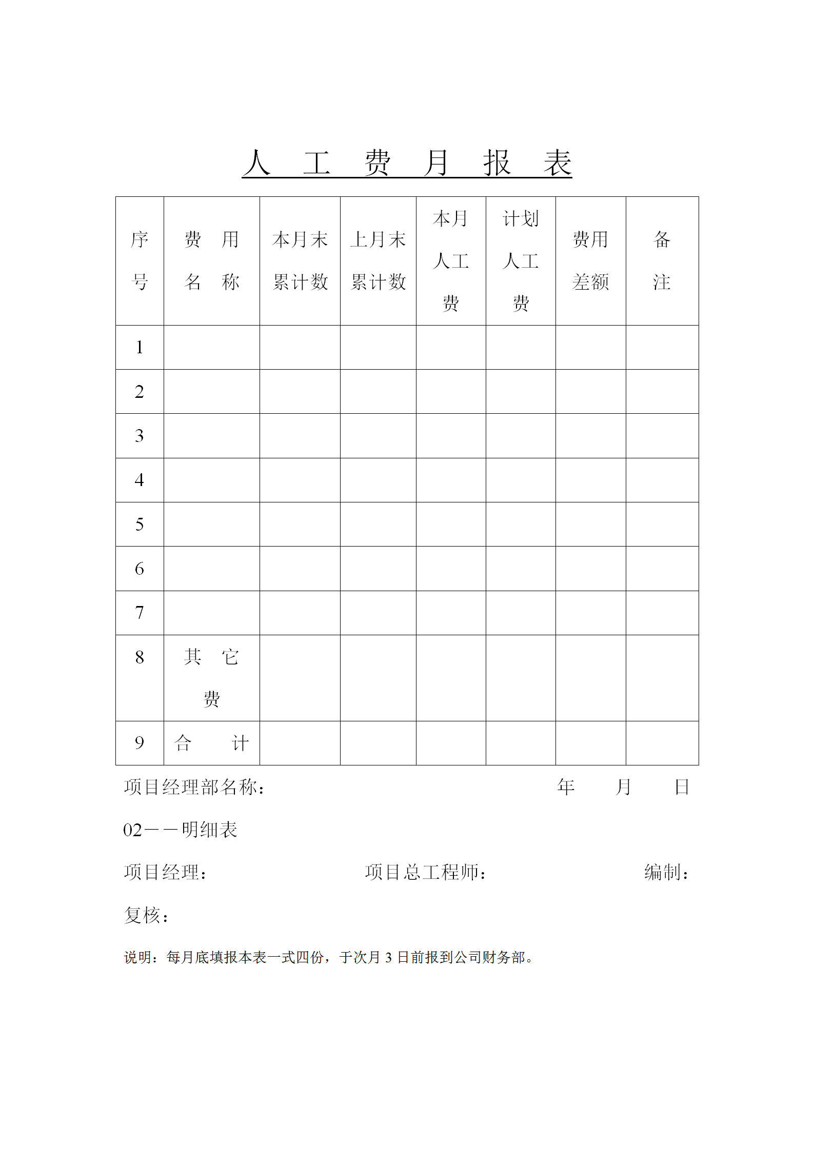 人工費月統(tǒng)計報表word模板