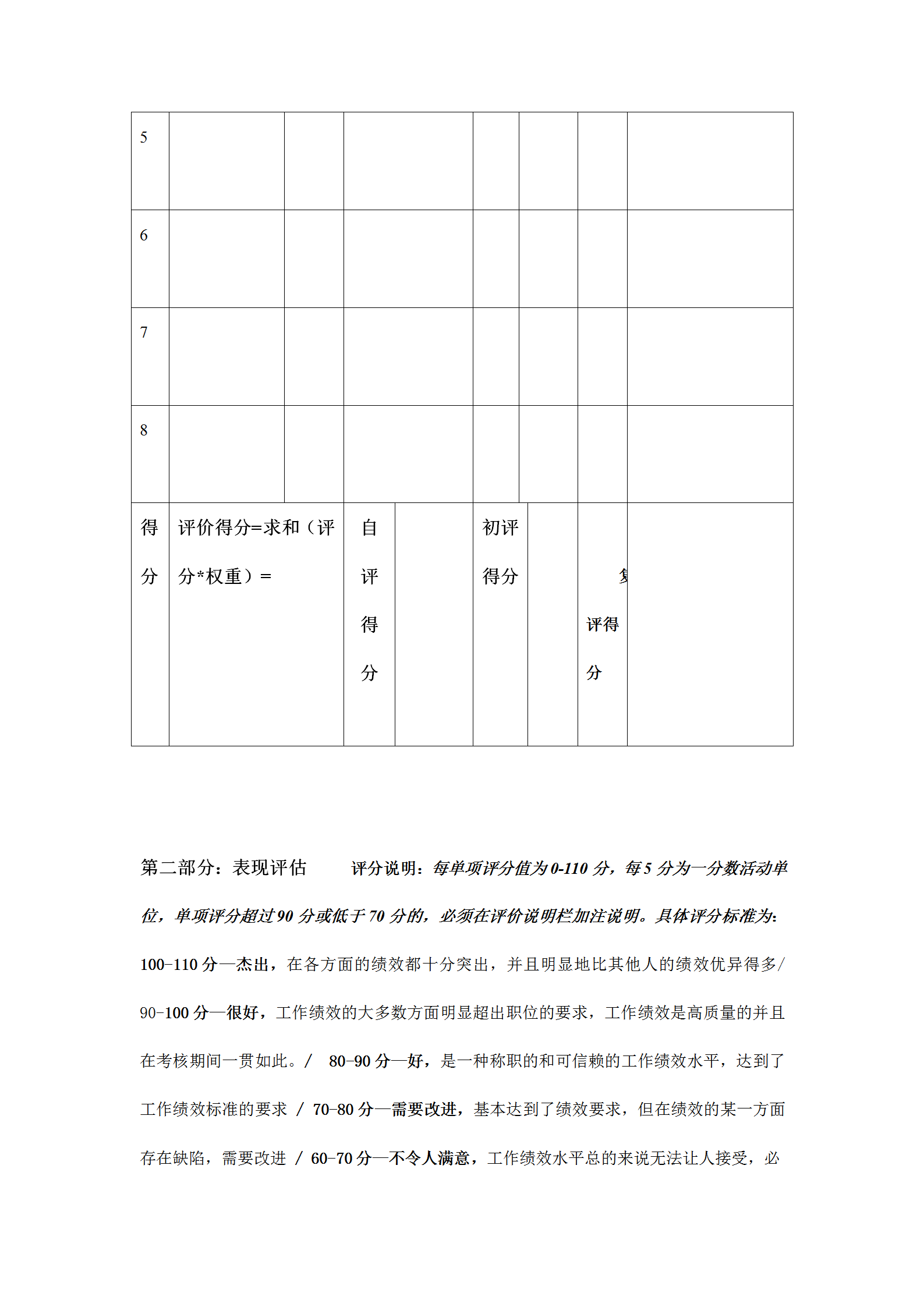 非管理崗位年度考核表word模板-1