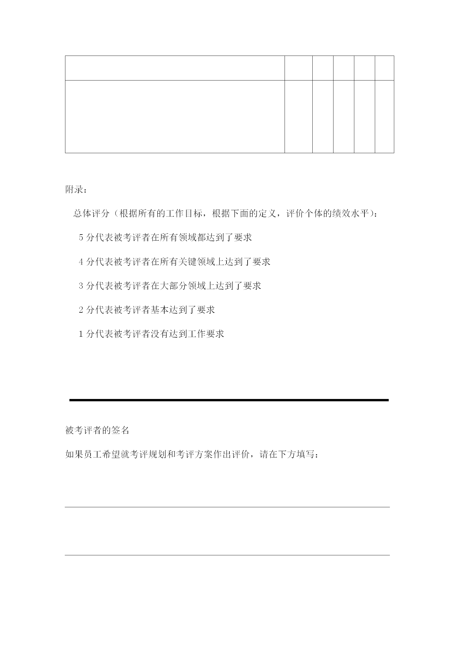 績(jī)效考核方案表單word模板-1