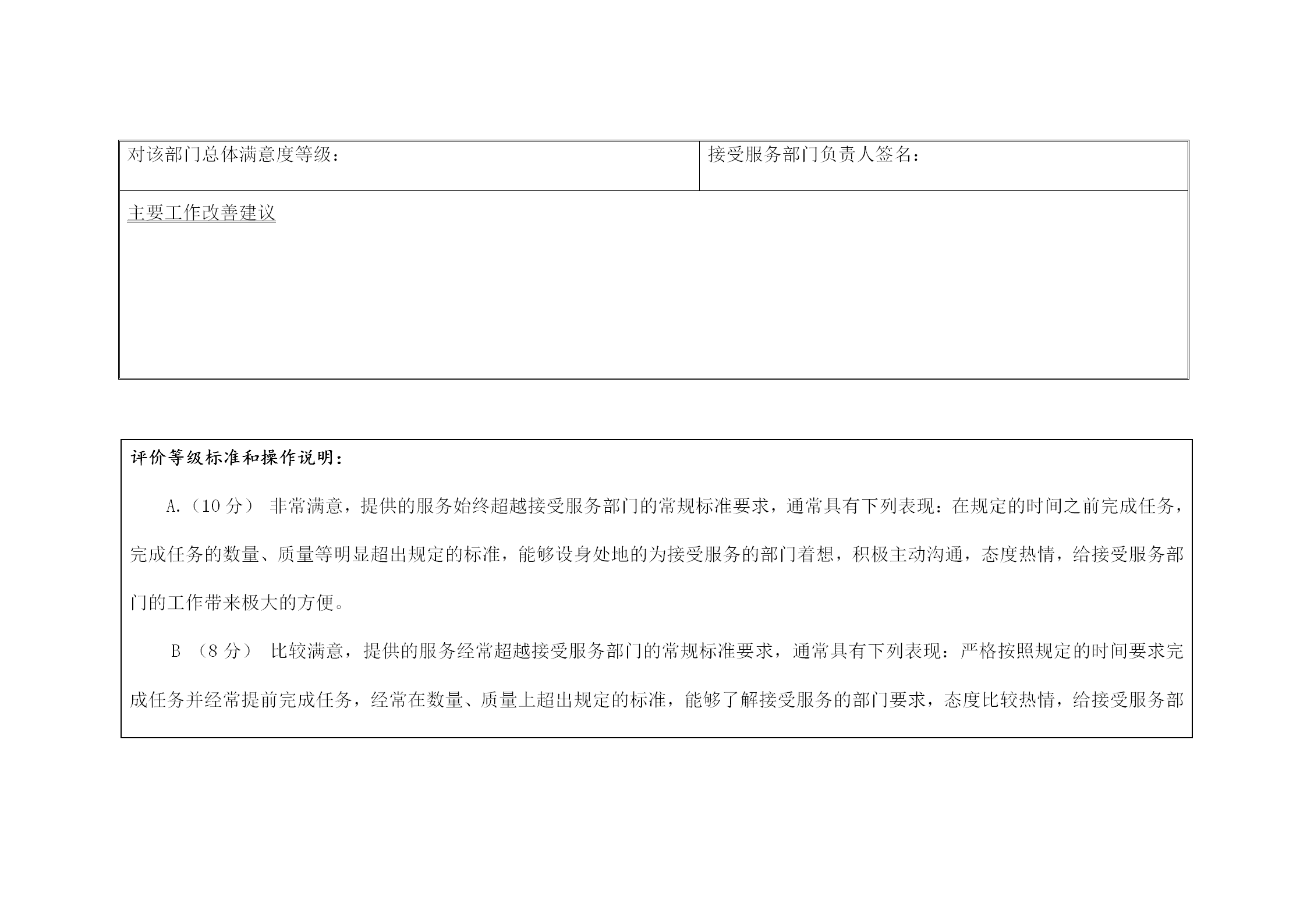 公司部門間滿意度評估表word模板-1