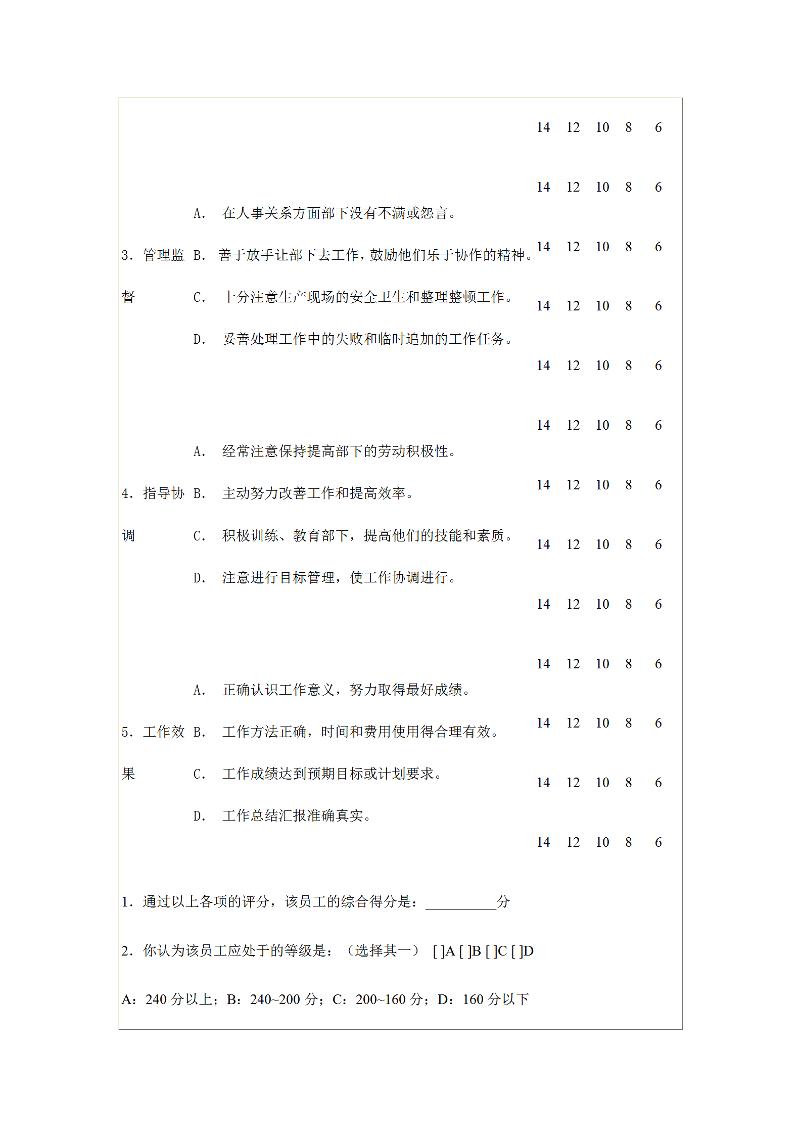 公司部門(mén)員工考核表word模板-1