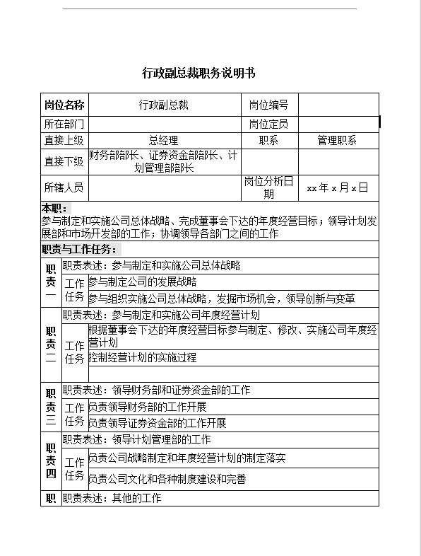 行政副總裁職務(wù)說明書word模板