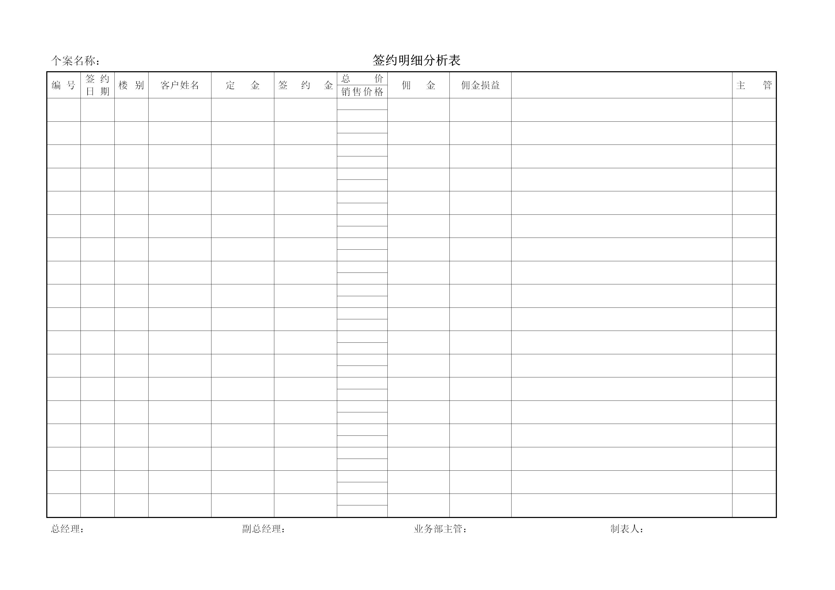 簽約明細(xì)分析表word模板