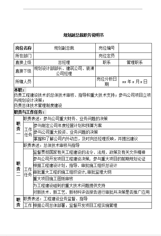 規(guī)劃副總裁職務(wù)說明書word模板