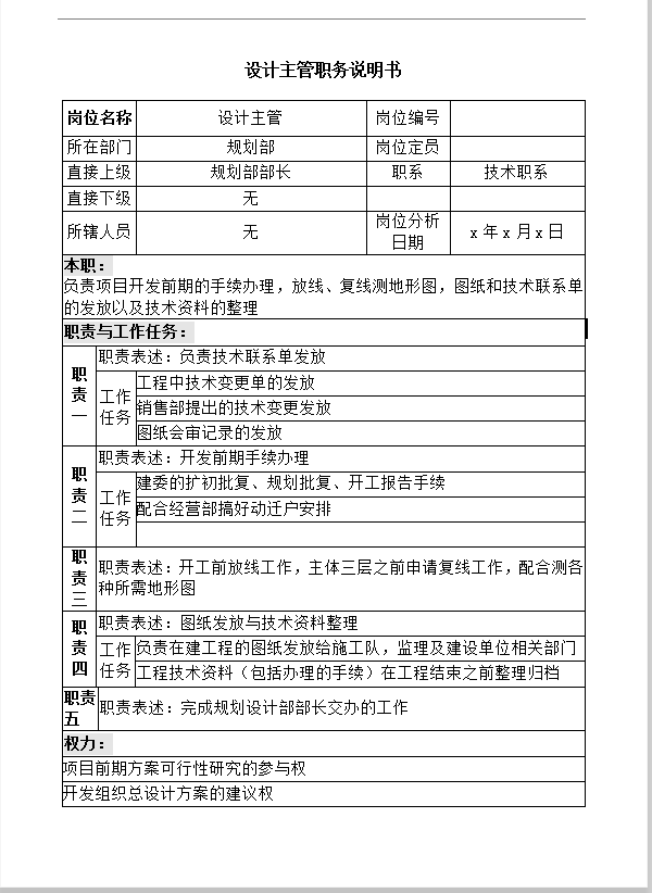 規(guī)劃部設(shè)計(jì)主管職務(wù)說(shuō)明書word模板