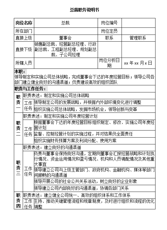 總裁職務說明書word模板