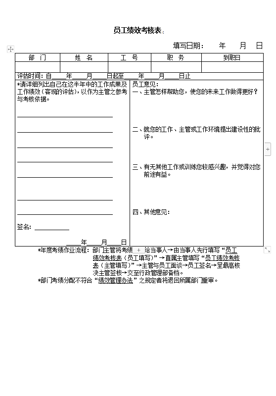 員工績效考核表2Word模板