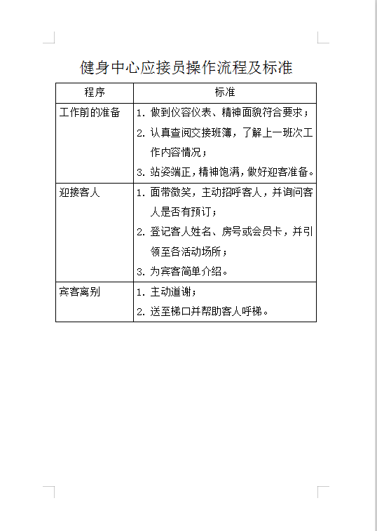 健身中心應(yīng)接員操作流程Word模板