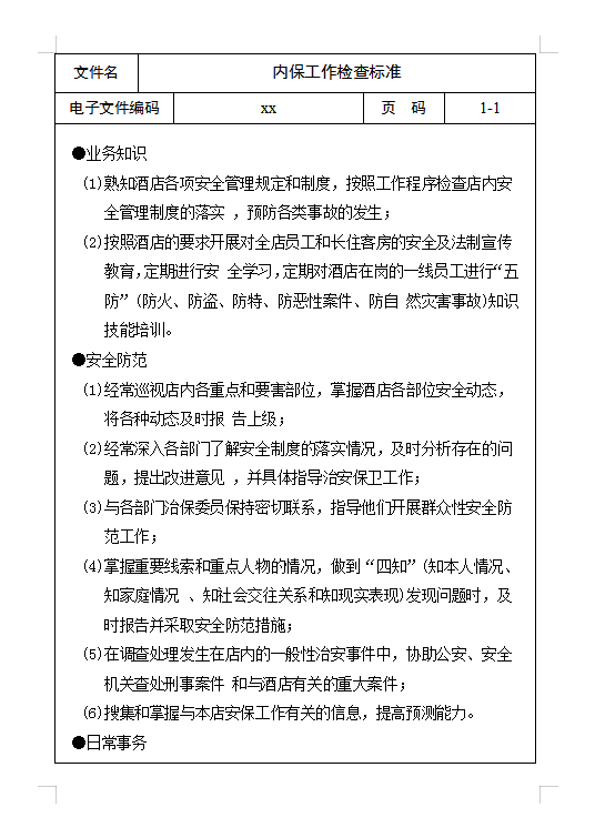 內(nèi)保工作檢查標(biāo)準(zhǔn)Word模板