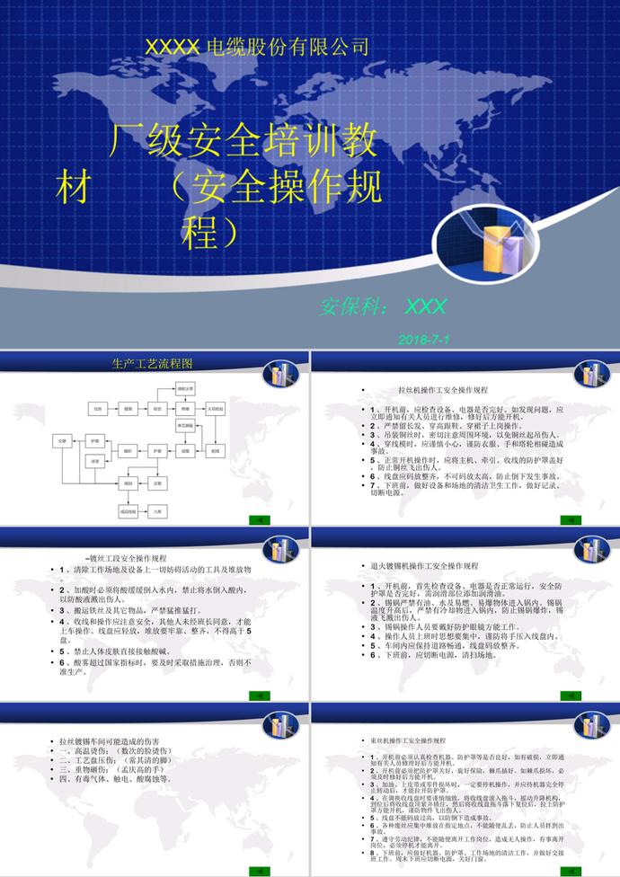 廠級(jí)安全操作規(guī)程培訓(xùn)教材PPT模板