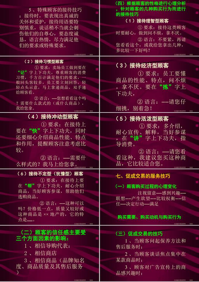 服務(wù)規(guī)范培訓(xùn)教材PPT模板-7