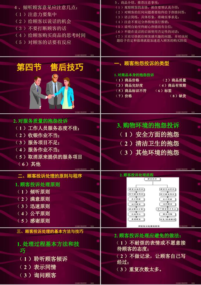 服務(wù)規(guī)范培訓(xùn)教材PPT模板-8