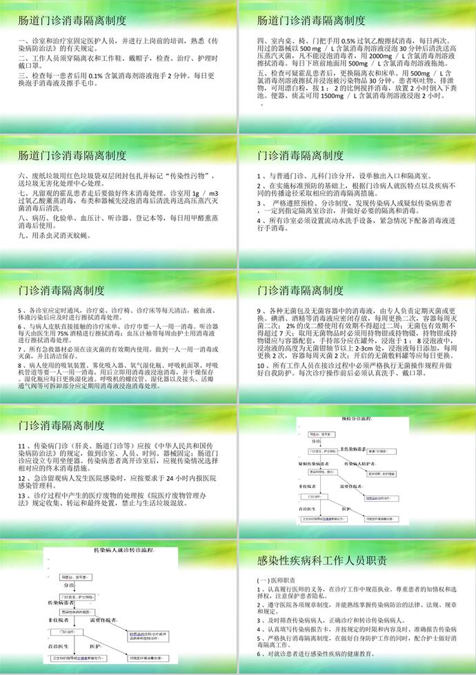 各項(xiàng)規(guī)章制度流程與崗位職責(zé)培訓(xùn)教材PPT模板-2