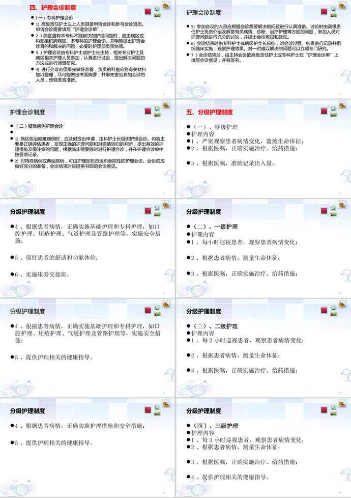 醫(yī)院護(hù)理核心工作制度范本PPT模板-3