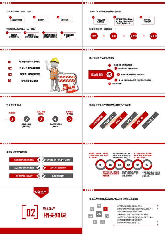 紅色簡(jiǎn)約風(fēng)安全生產(chǎn)培訓(xùn)PPT模板-1