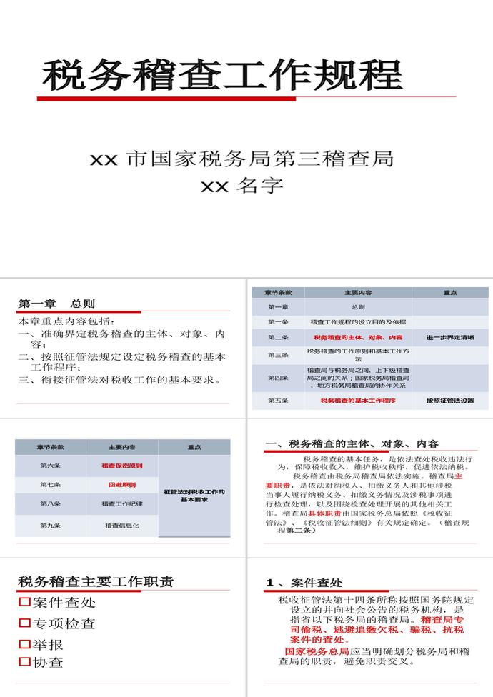 稅務(wù)稽查工作規(guī)程PPT模板