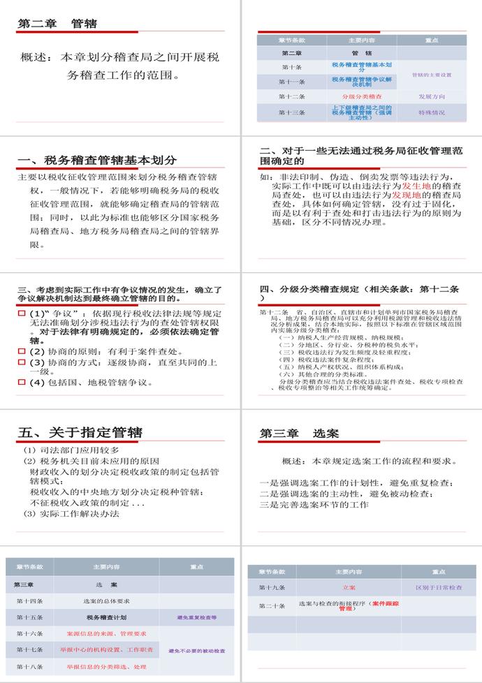 稅務(wù)稽查工作規(guī)程PPT模板-2