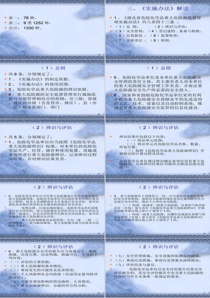 重大危險源實(shí)施細(xì)則規(guī)范PPT模板-2