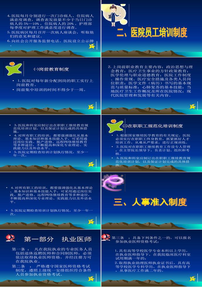 醫(yī)院工作制度課件PPT模板-3