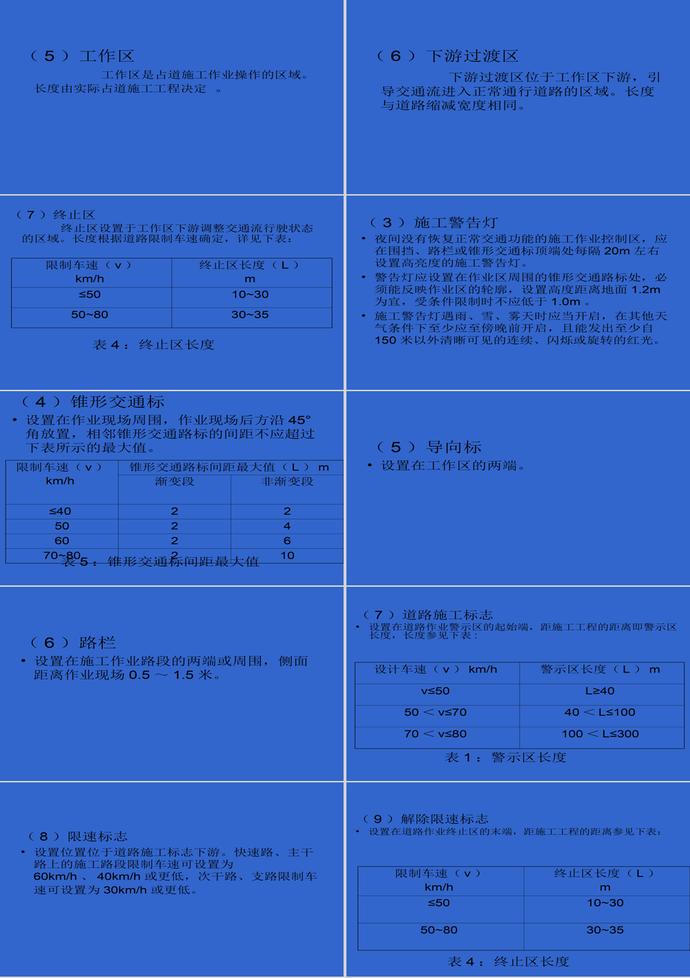 城市道路施工作業(yè)規(guī)范PPT模板-1