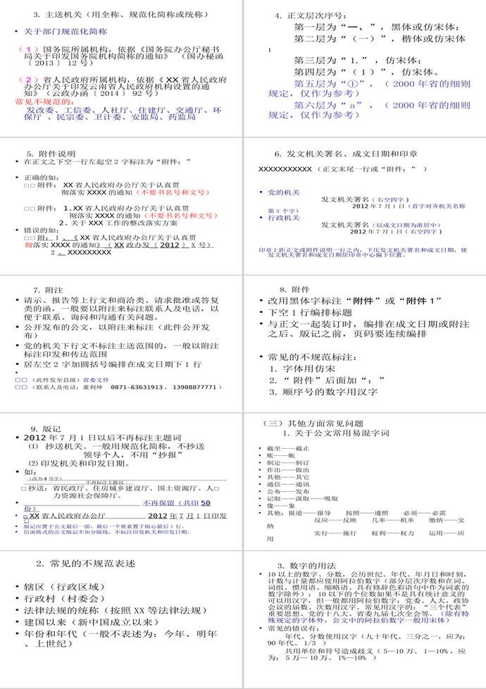 黨政機(jī)關(guān)公文處理工作條例PPT模板-3