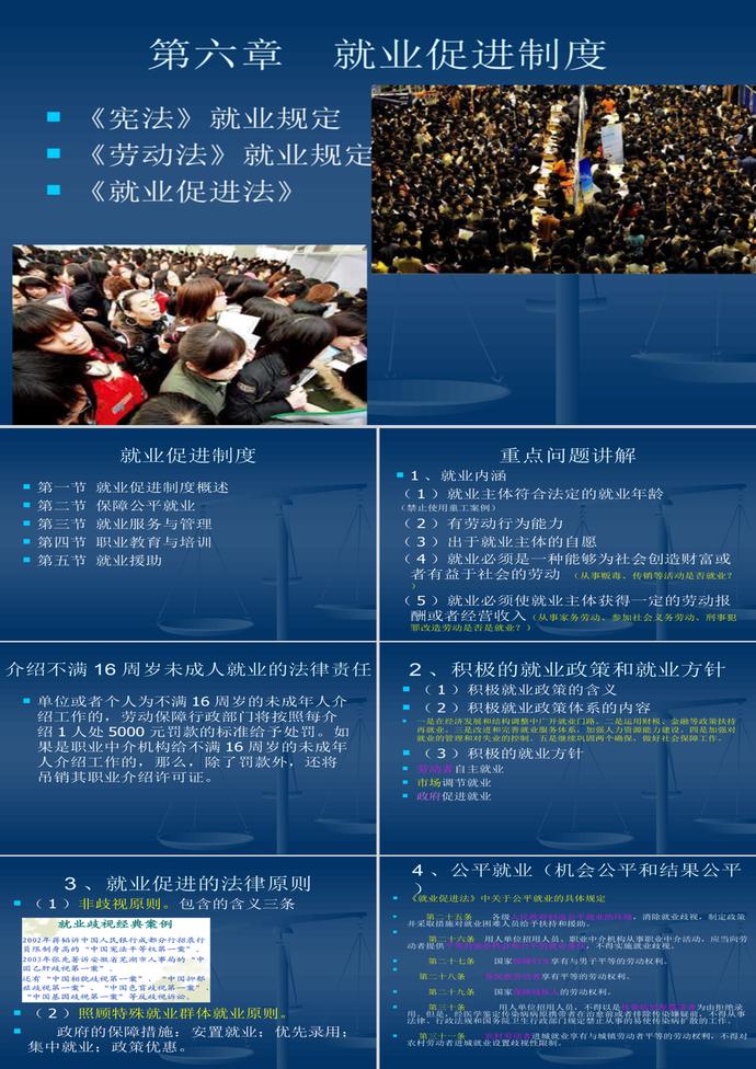 勞動法就業(yè)和工資法律制度PPT模板