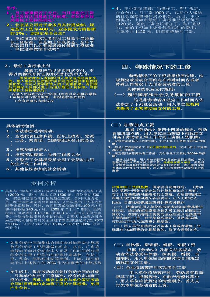 勞動法就業(yè)和工資法律制度PPT模板-3