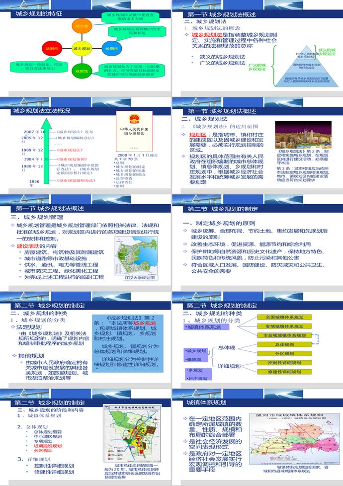 建設(shè)法規(guī)4_城鄉(xiāng)規(guī)劃法律制度PPT模板-1
