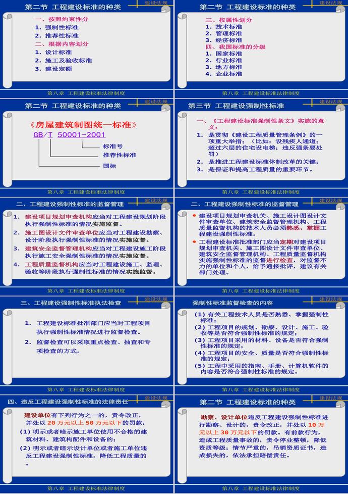 工程建設標準法律制度PPT模板-1