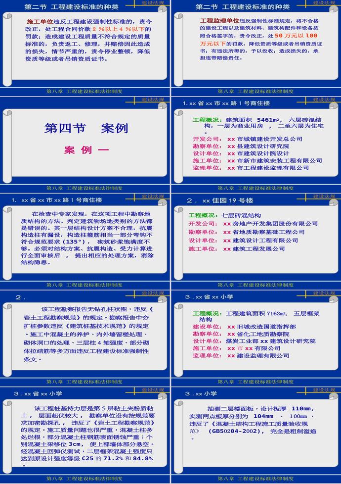 工程建設標準法律制度PPT模板-2