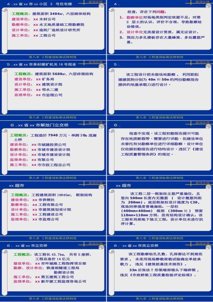 工程建設標準法律制度PPT模板-3