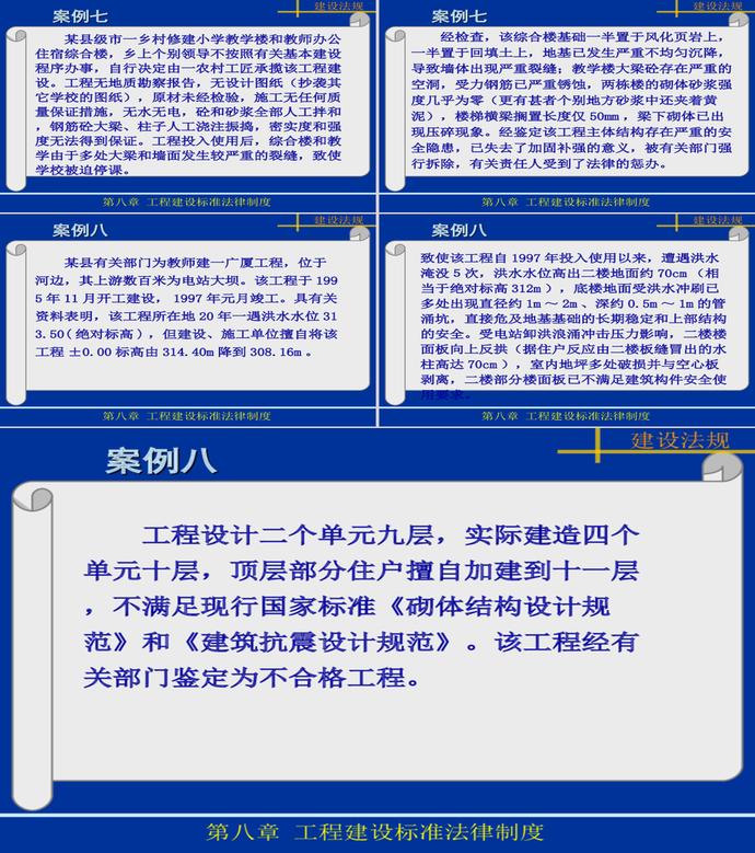 工程建設標準法律制度PPT模板-6