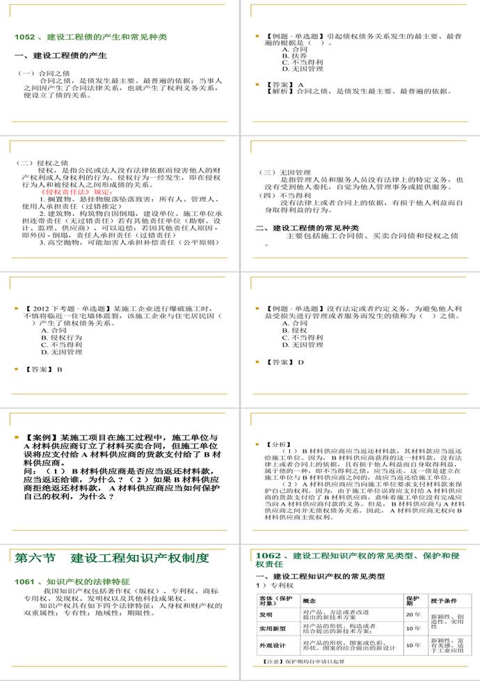建設工程物權制度PPT模板-1