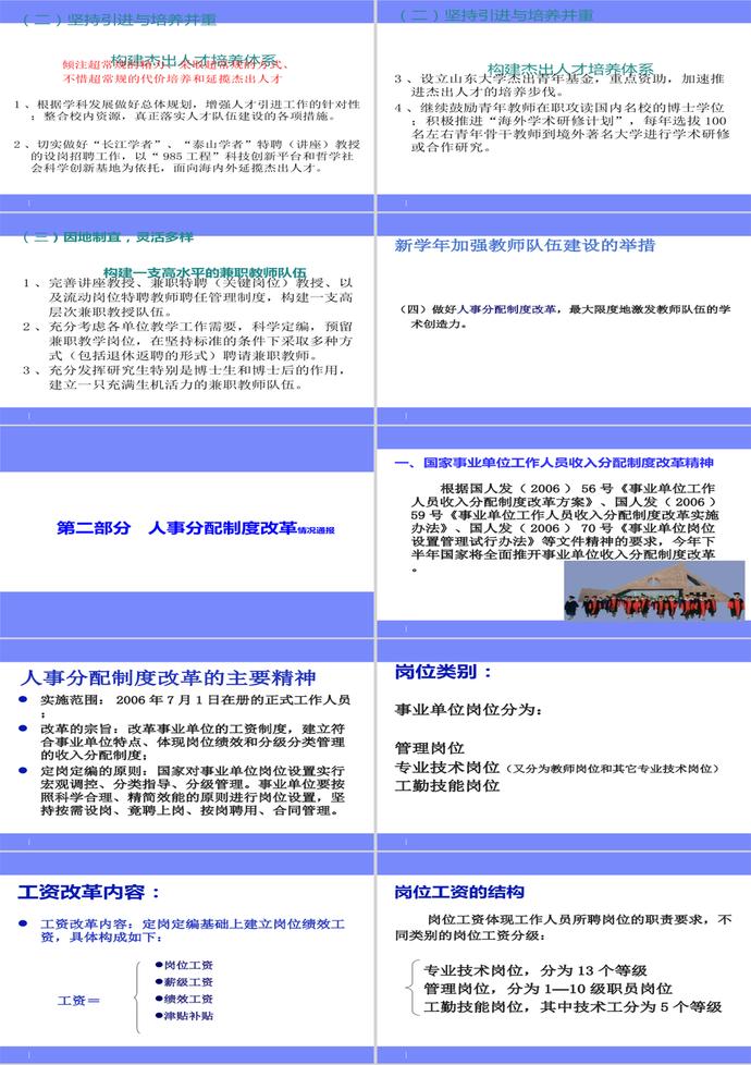人才隊(duì)伍建設(shè)與人事分配制度改革PPT模板-2