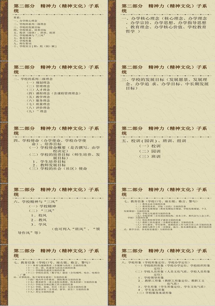 有關(guān)現(xiàn)代學(xué)校制度建設(shè)PPT模板-1