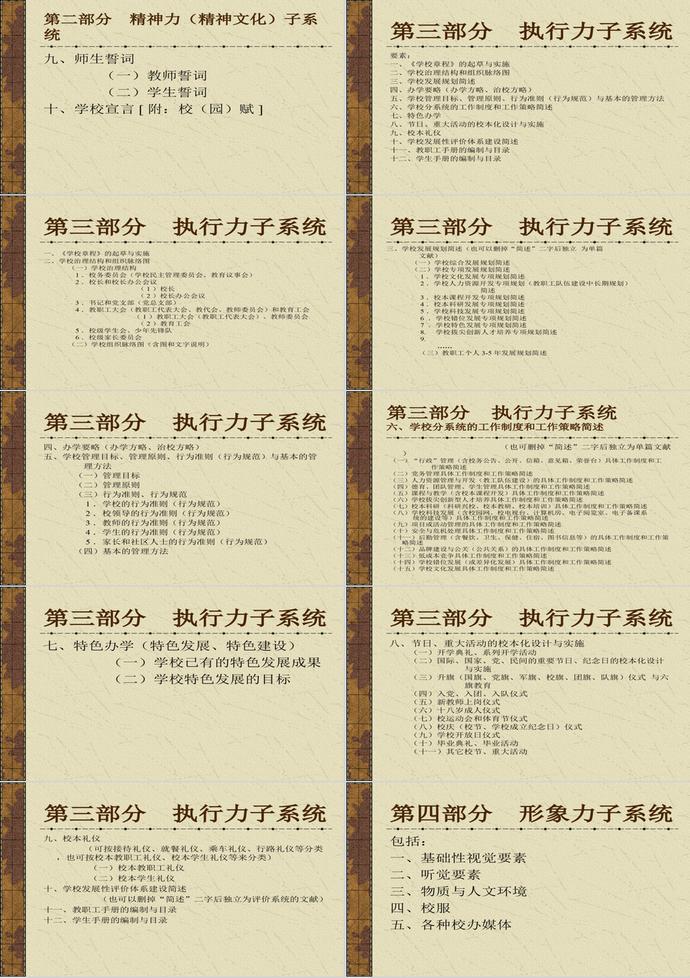 有關(guān)現(xiàn)代學(xué)校制度建設(shè)PPT模板-2