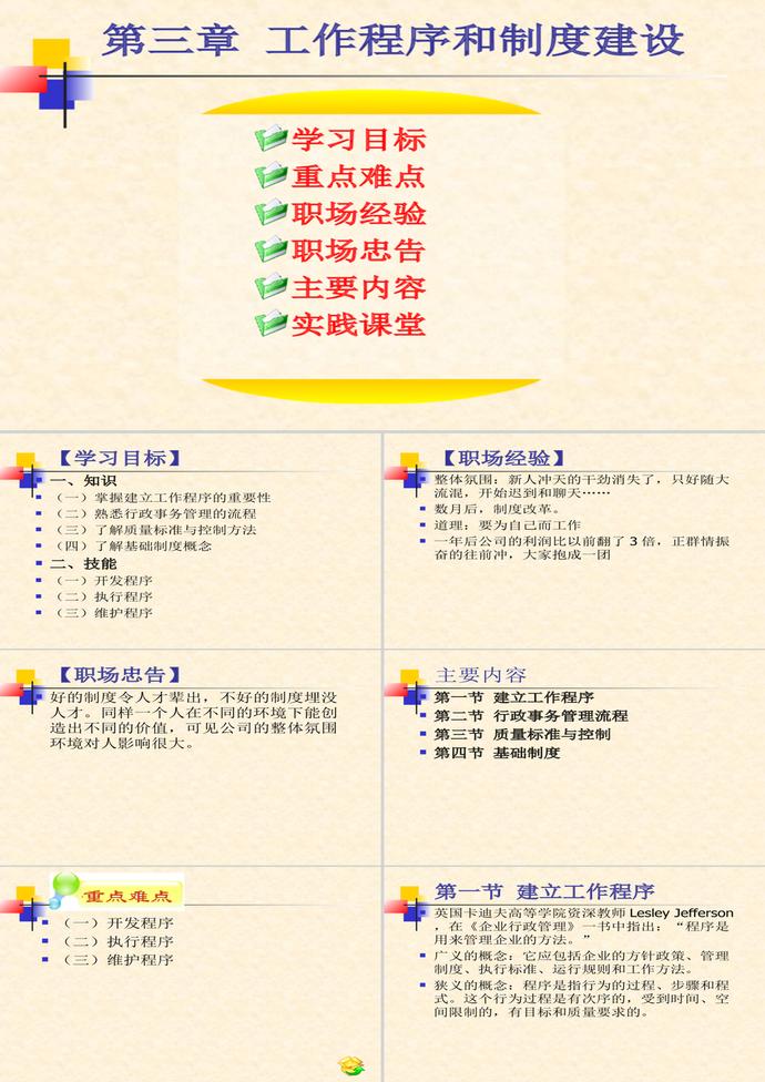 工作程序和制度建設(shè)PPT模板