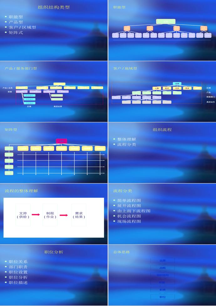 薪酬制度與體系設(shè)計(jì)PPT模板-1