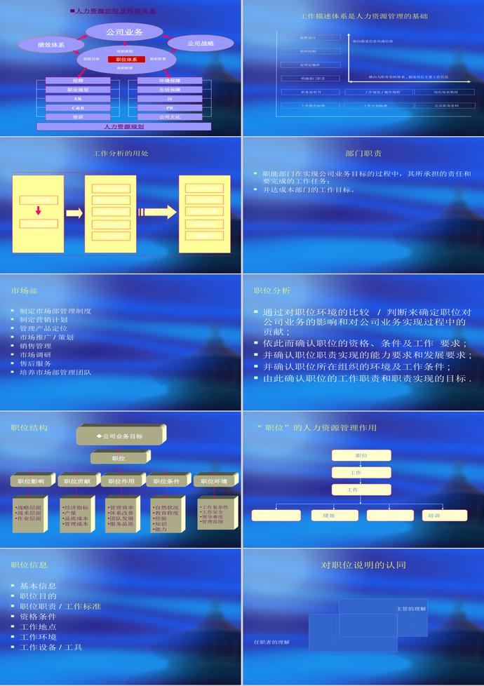 薪酬制度與體系設(shè)計(jì)PPT模板-2
