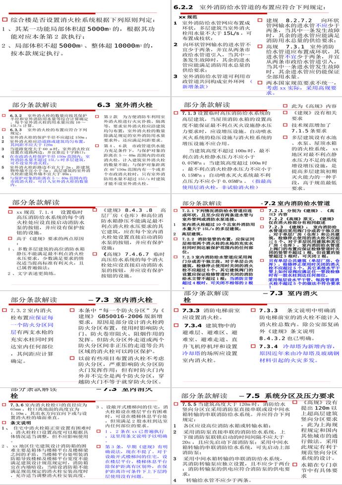 民用建筑水消防系統(tǒng)設(shè)計規(guī)范PPT模板-3