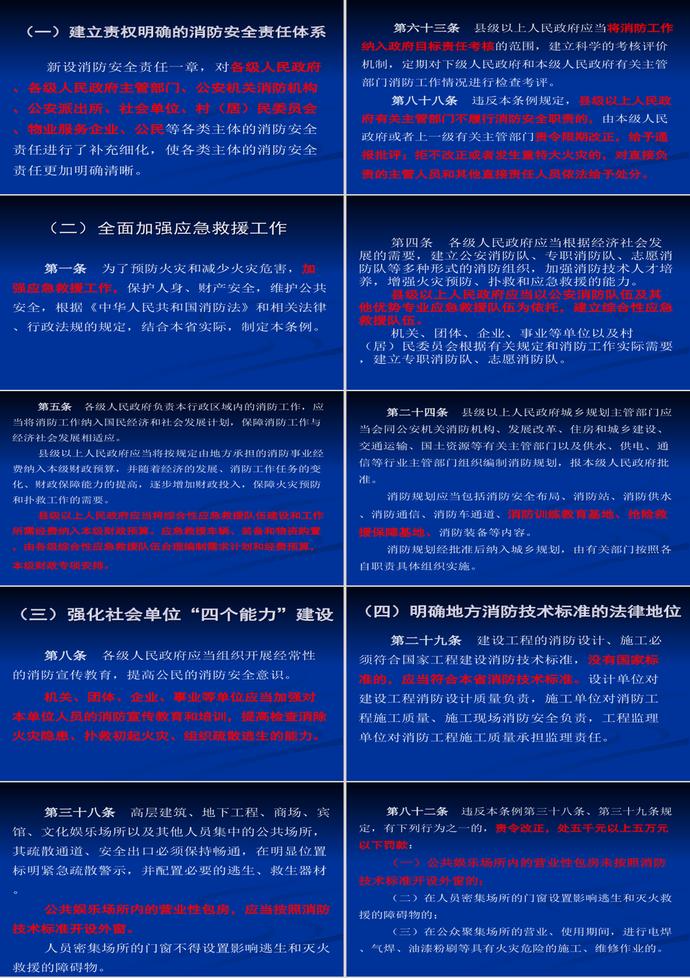 消防條例課件PPT模板-1