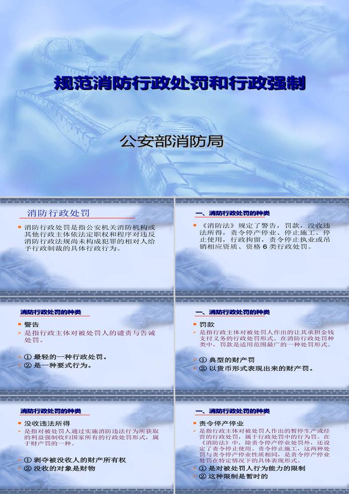 規(guī)范消防行政處罰和行政強(qiáng)制PPT模板